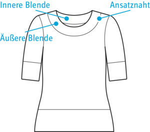 Wie arbeite ich die Blende am »LaMarina Shirt« | Foto-Tutorial