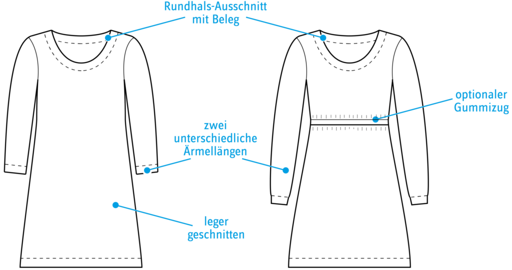 Technische Zeichnung mit den Varianten für das LaSerena Dress