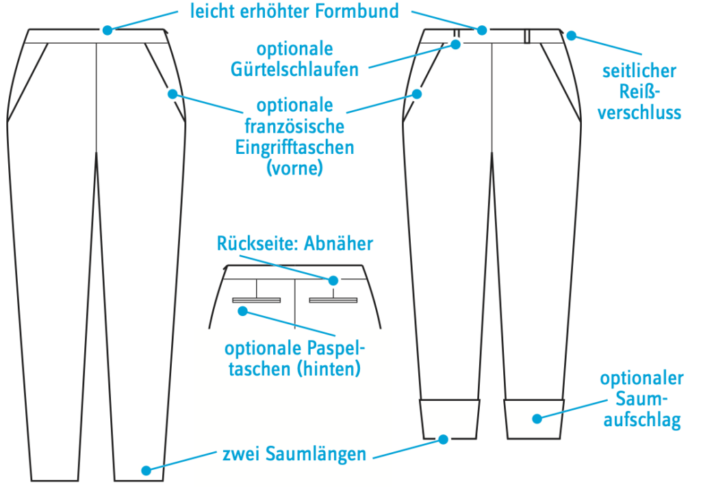 Technische Zeichnung mit den Varianten für die LaMarina Pants