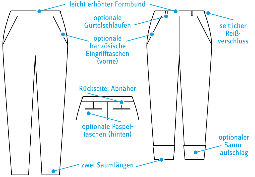 Die Optionen der »LaMarina Pants« – von Paspeltasche bis Saumaufschlag | E-Book | pedilu