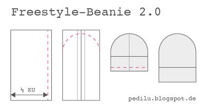 Mini Tutorial: Freestyle Beanie nähen (Freebie)