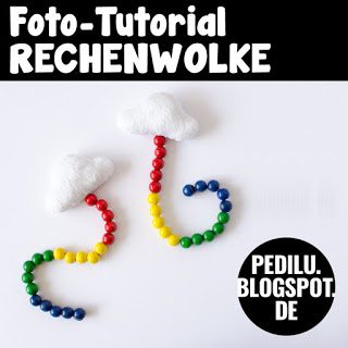 Tutorial: Rechenwolke zur Einschulung (Freebie)