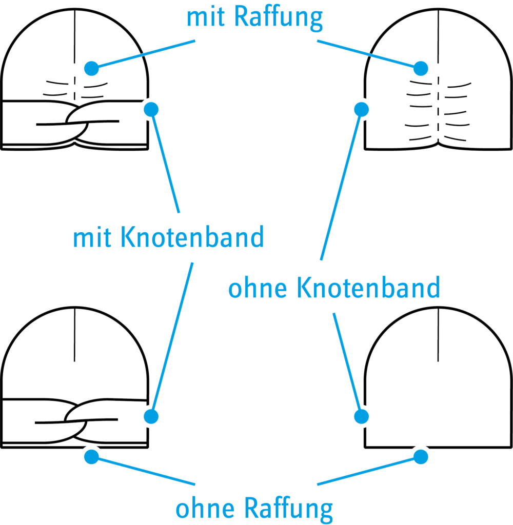 LaBandeau Beanie – Stirnband-Mütze, vier Varianten