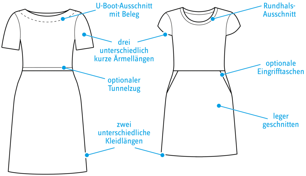 LaBreton Dress | Kleid, Varianten | pedilu