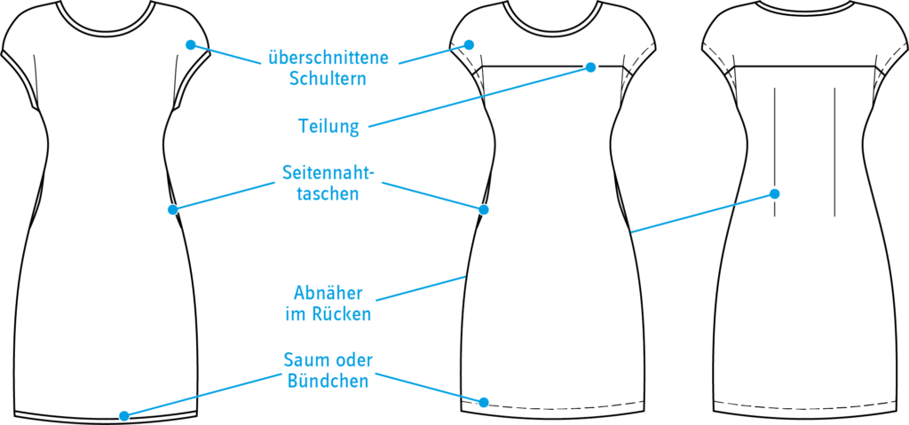 Technische Zeichnung und Optionen des LaRia Summerdress